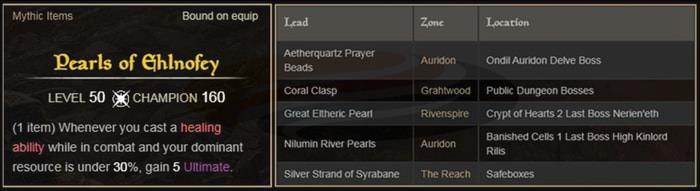 Pearls of Ehlnofey ESO